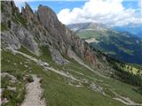 Passo di Costalunga / Karerpass - Cima Latemar / Latemarspitze